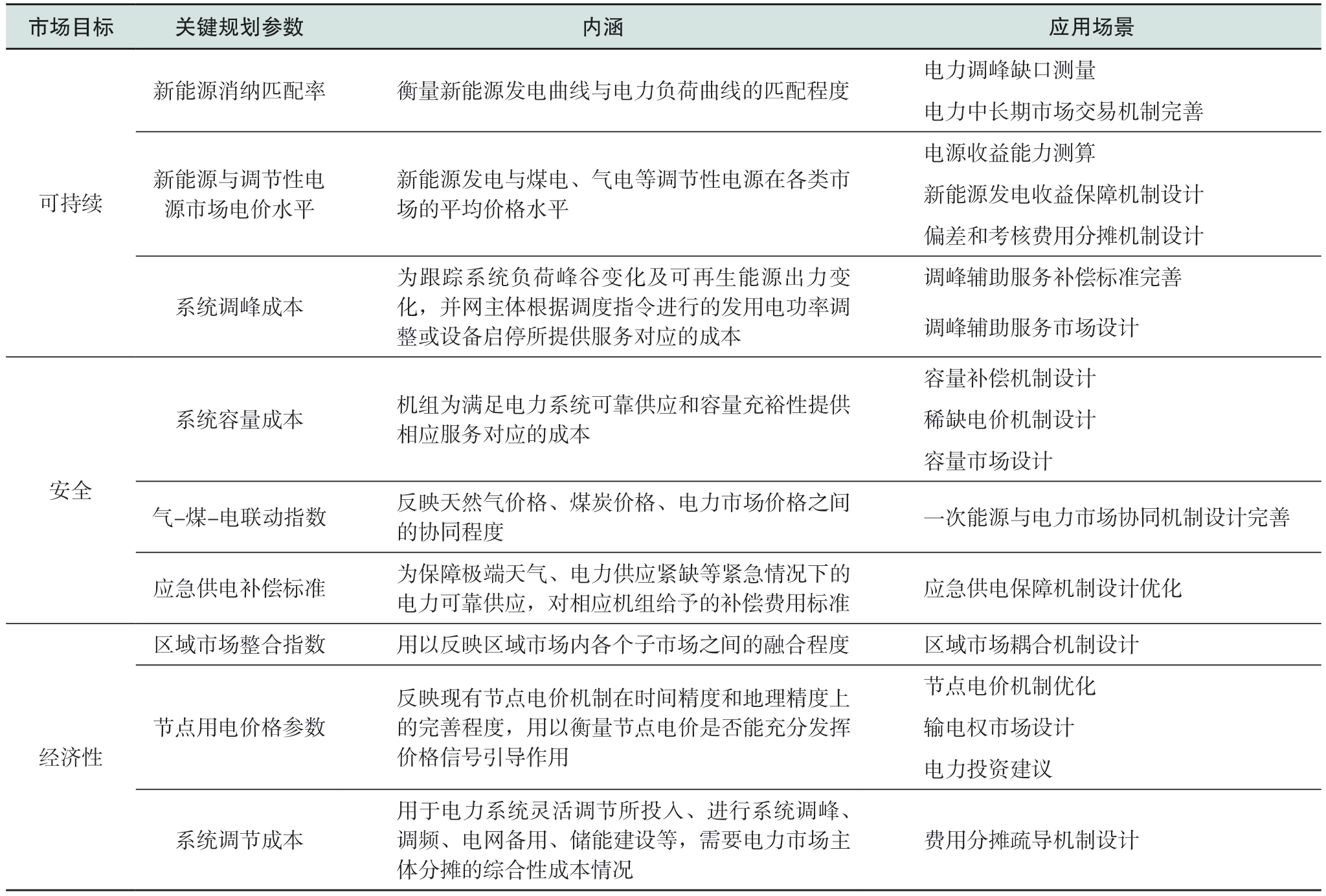 pagenumber_ebook=57,pagenumber_book=391