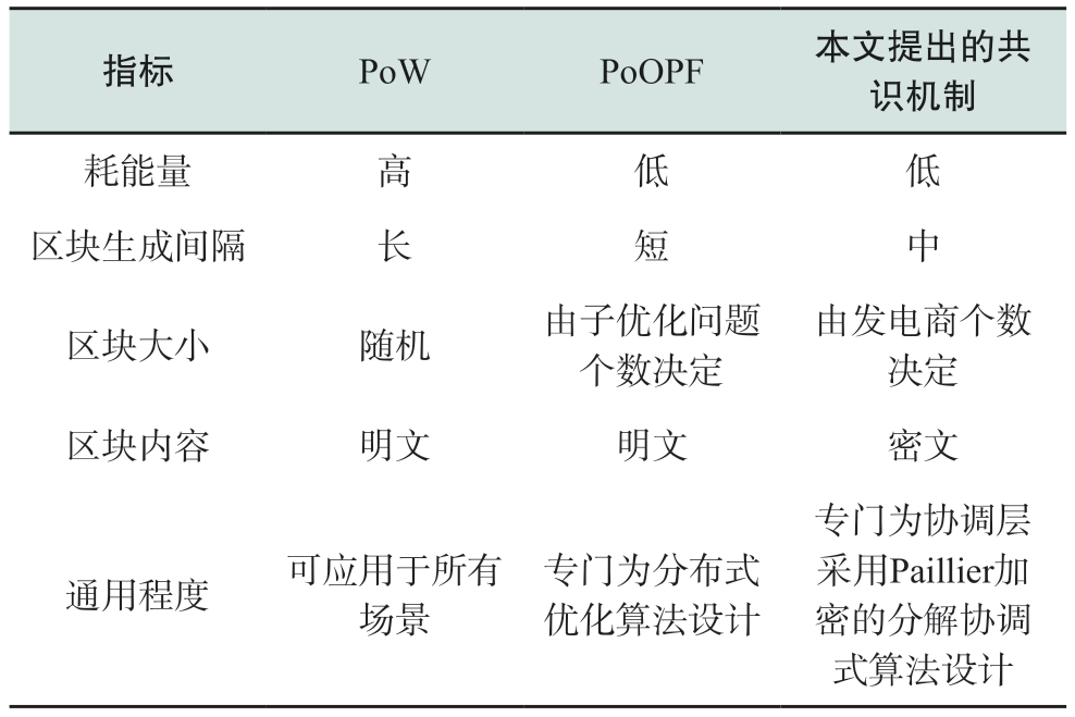 pagenumber_ebook=34,pagenumber_book=368