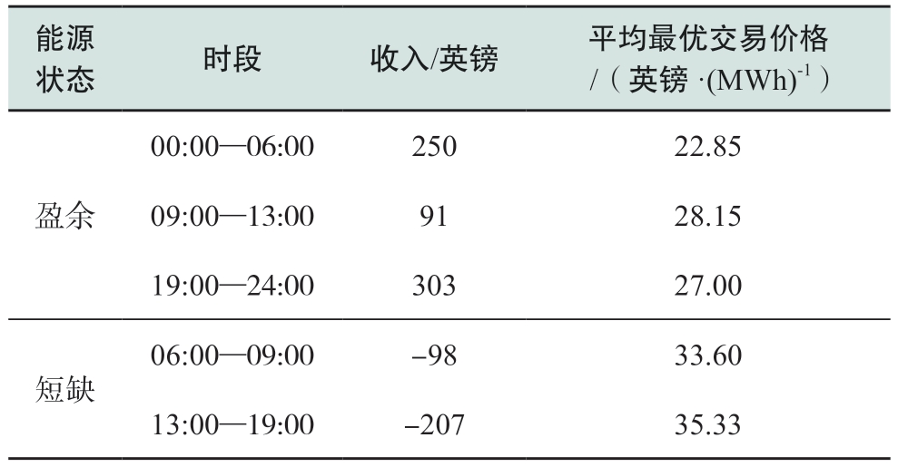 pagenumber_ebook=25,pagenumber_book=359