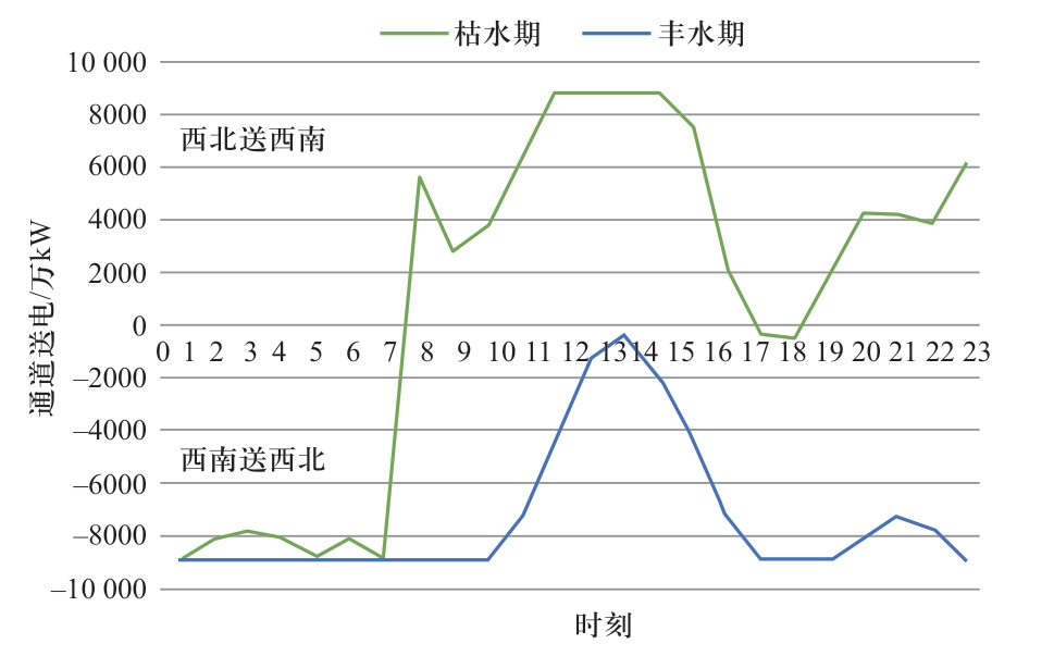 pagenumber_ebook=15,pagenumber_book=349