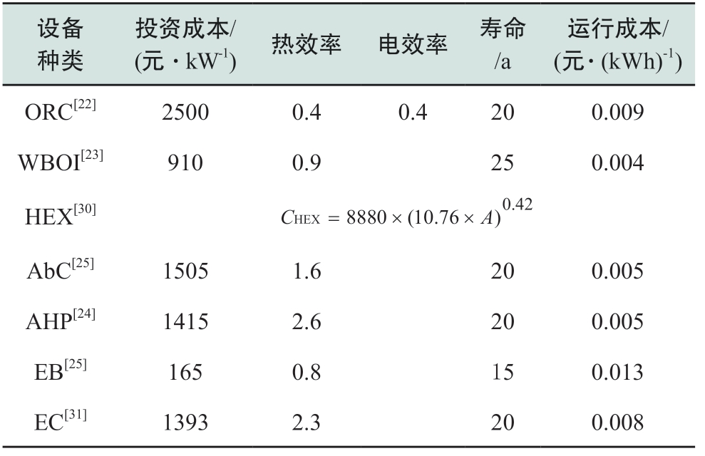 pagenumber_ebook=56,pagenumber_book=494