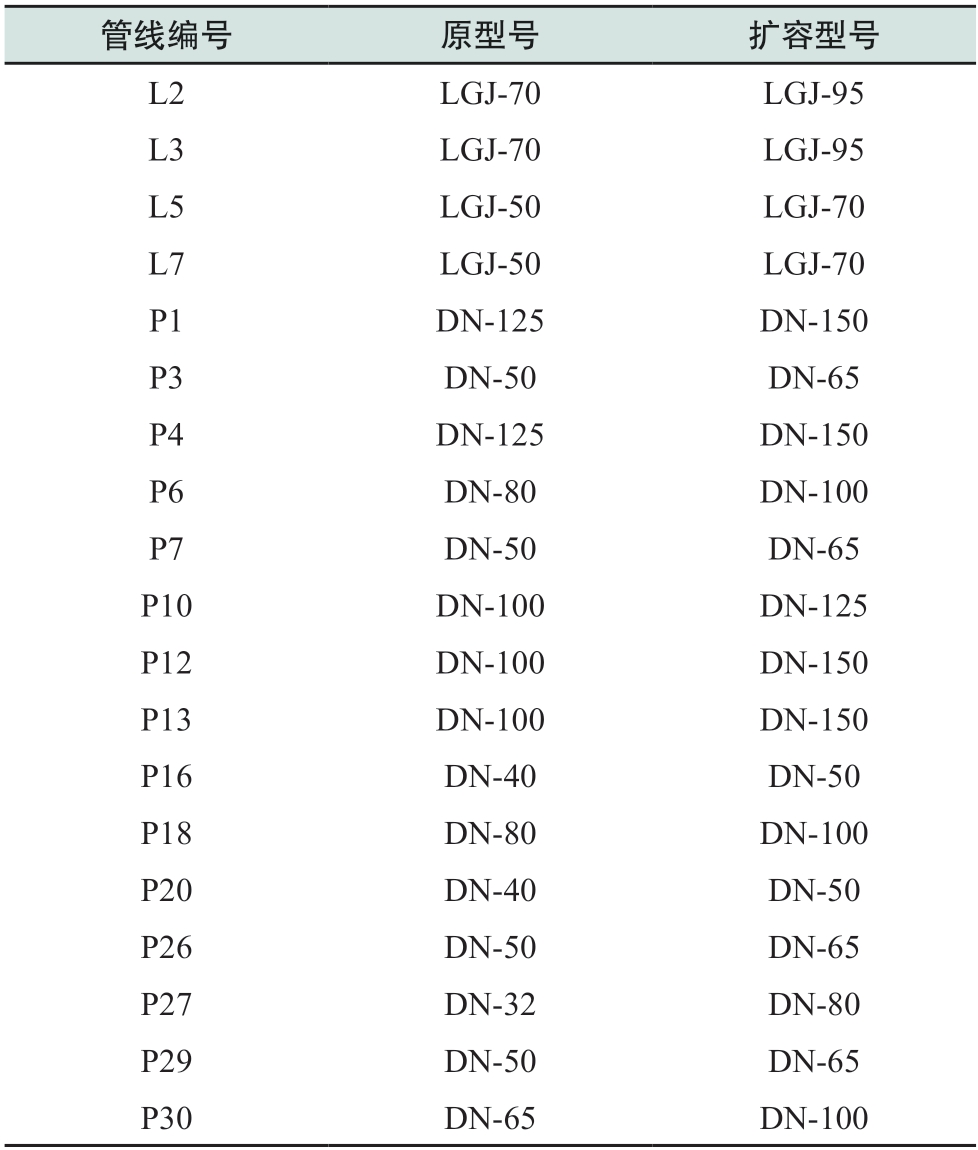 pagenumber_ebook=90,pagenumber_book=528