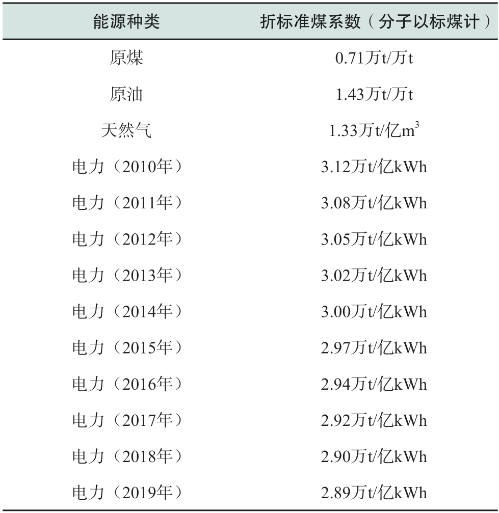 pagenumber_ebook=119,pagenumber_book=557