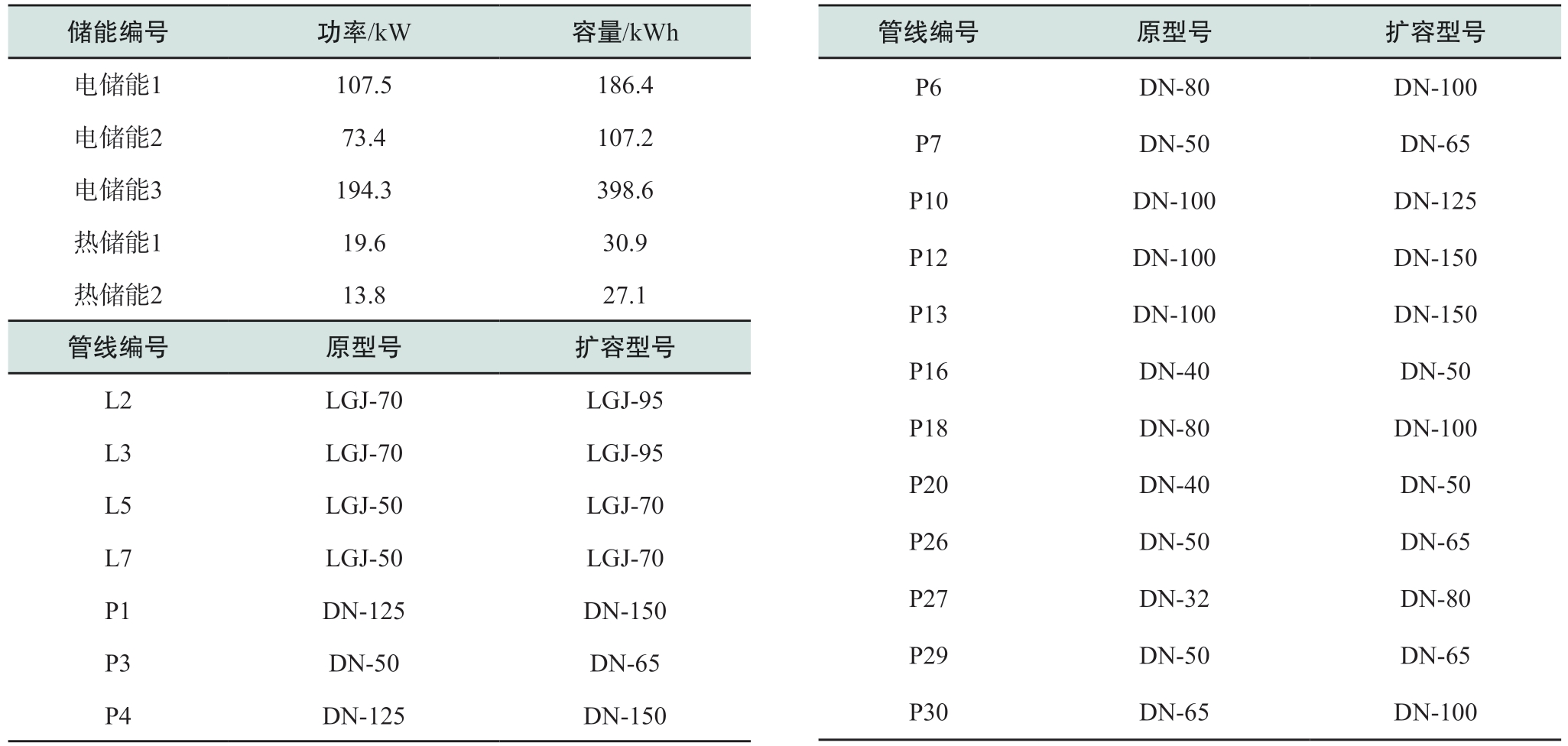 pagenumber_ebook=88,pagenumber_book=526
