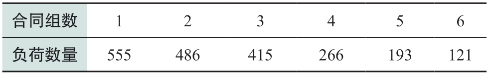 pagenumber_ebook=96,pagenumber_book=534