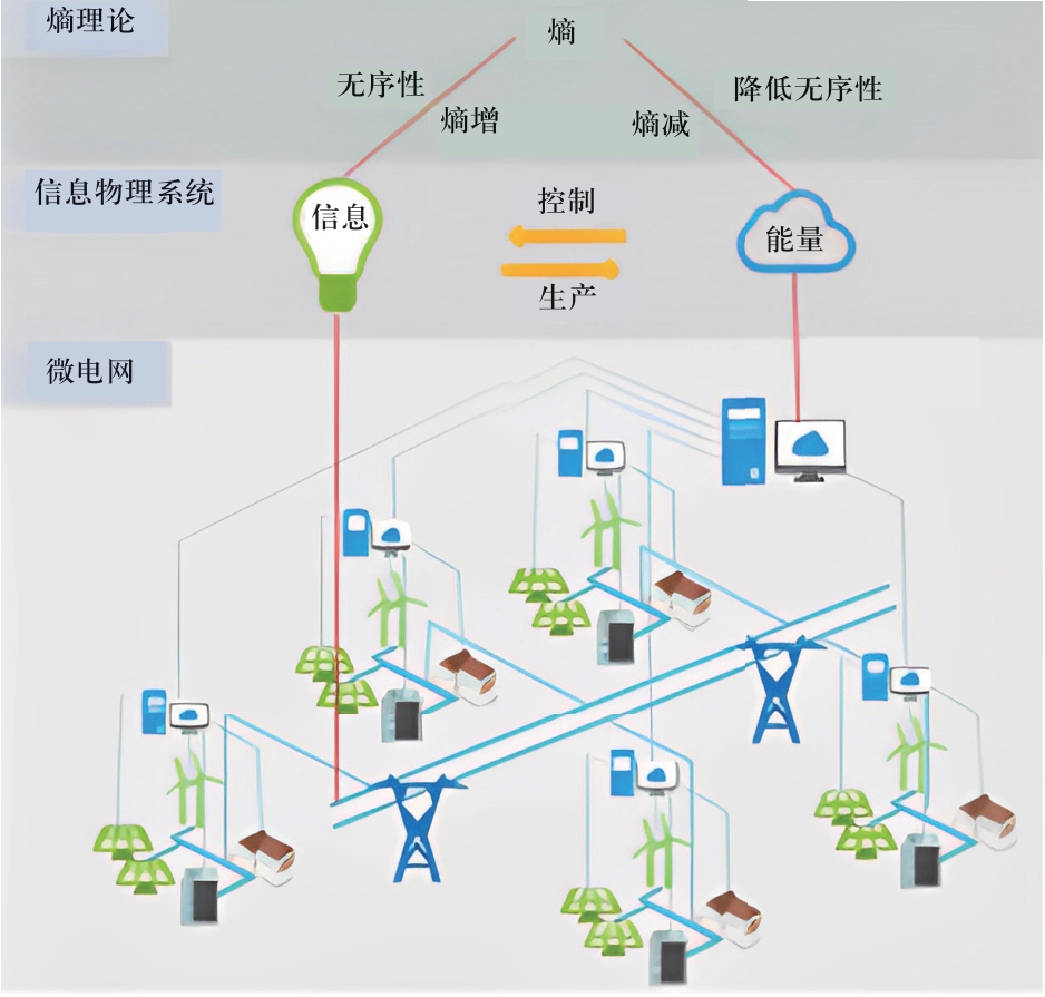 pagenumber_ebook=105,pagenumber_book=543