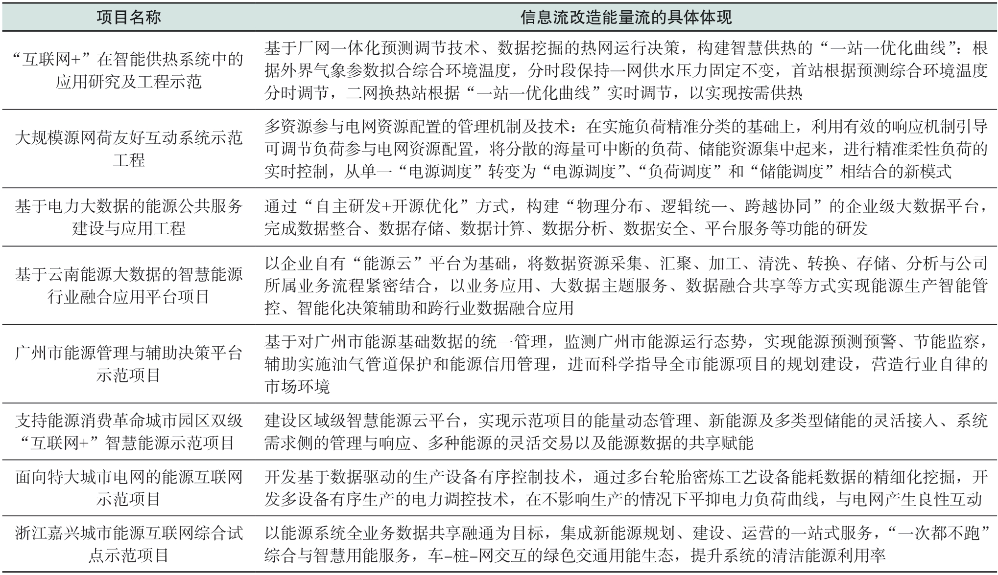 pagenumber_ebook=106,pagenumber_book=544