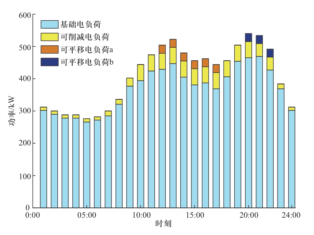 pagenumber_ebook=68,pagenumber_book=506