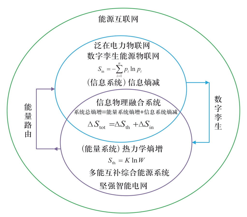 pagenumber_ebook=104,pagenumber_book=542
