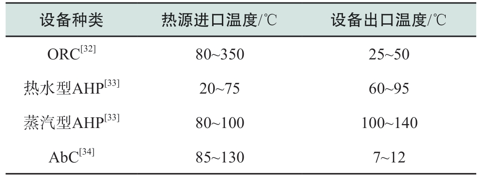 pagenumber_ebook=54,pagenumber_book=492