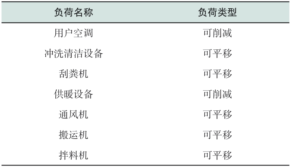 pagenumber_ebook=65,pagenumber_book=503