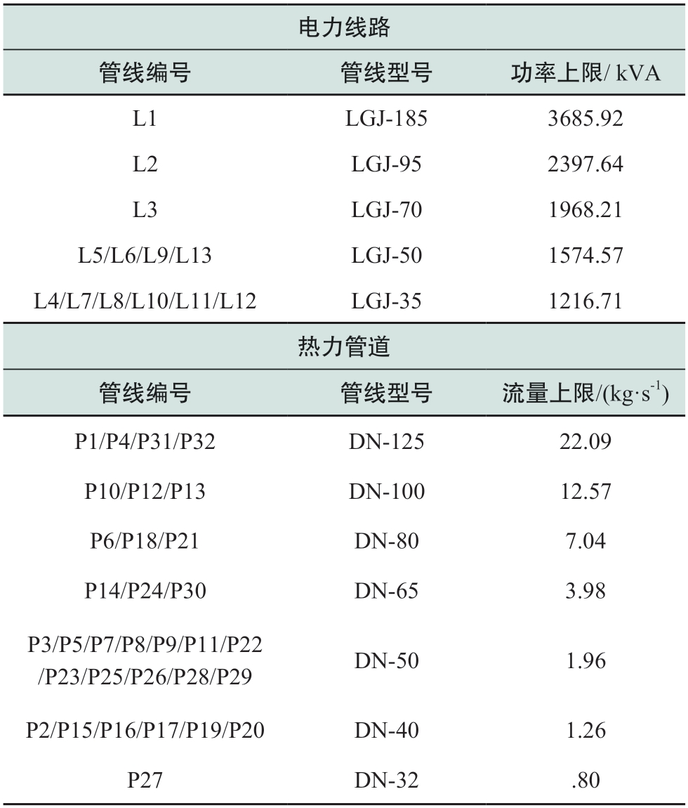 pagenumber_ebook=90,pagenumber_book=528