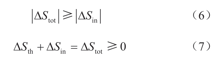 pagenumber_ebook=104,pagenumber_book=542