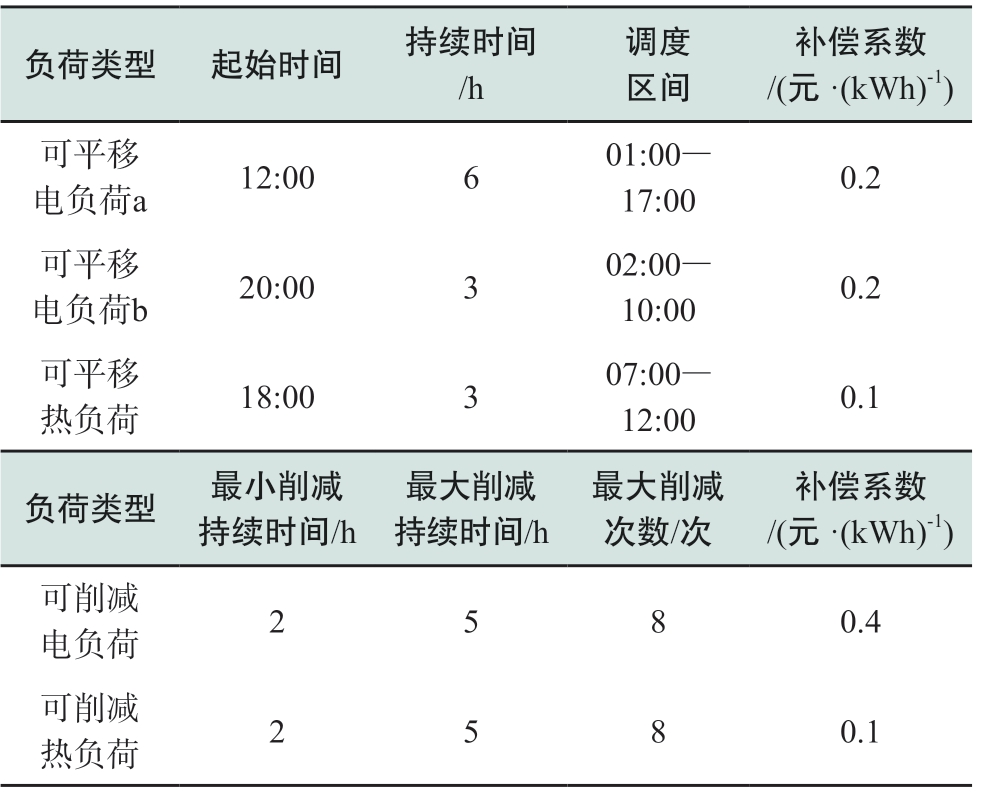 pagenumber_ebook=68,pagenumber_book=506