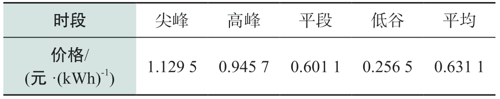 pagenumber_ebook=68,pagenumber_book=506