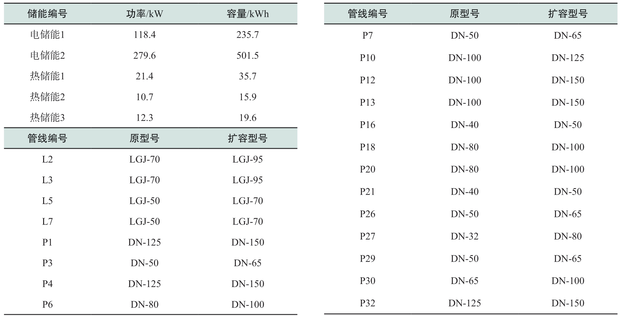 pagenumber_ebook=87,pagenumber_book=525