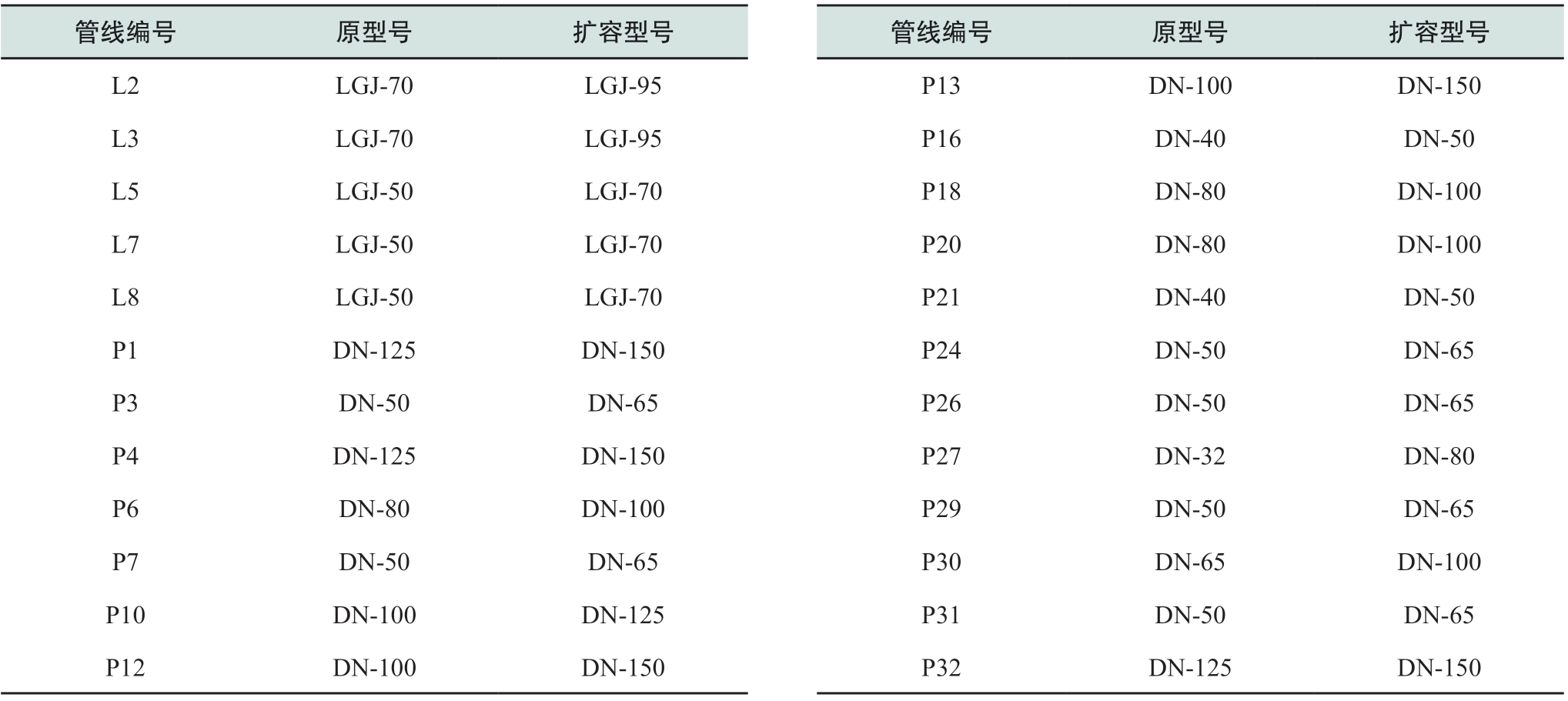 pagenumber_ebook=89,pagenumber_book=527