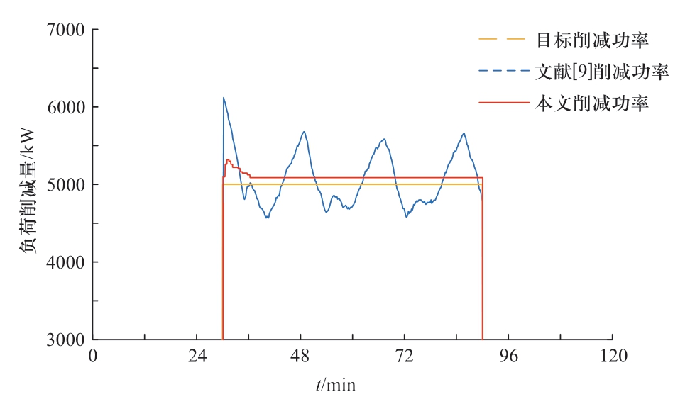 pagenumber_ebook=97,pagenumber_book=535