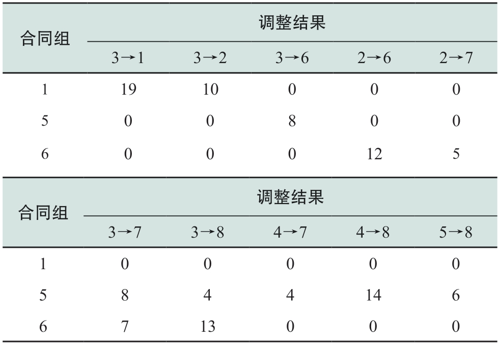 pagenumber_ebook=97,pagenumber_book=535