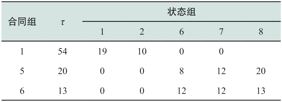 pagenumber_ebook=97,pagenumber_book=535