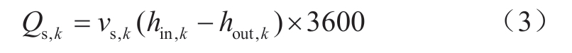 pagenumber_ebook=54,pagenumber_book=492