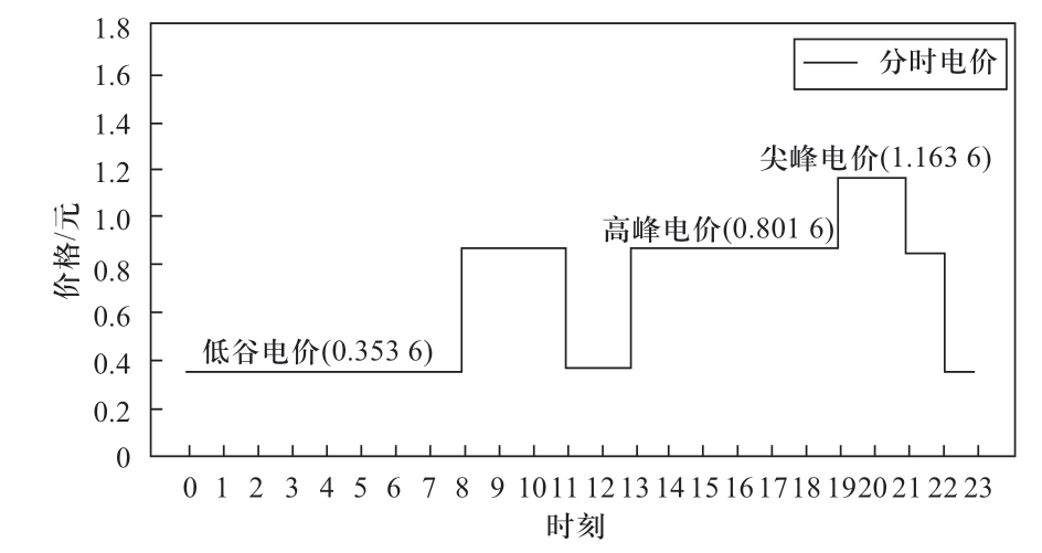 pagenumber_ebook=58,pagenumber_book=496