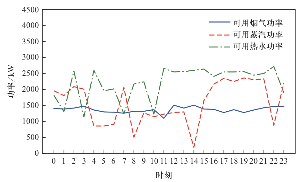 pagenumber_ebook=57,pagenumber_book=495