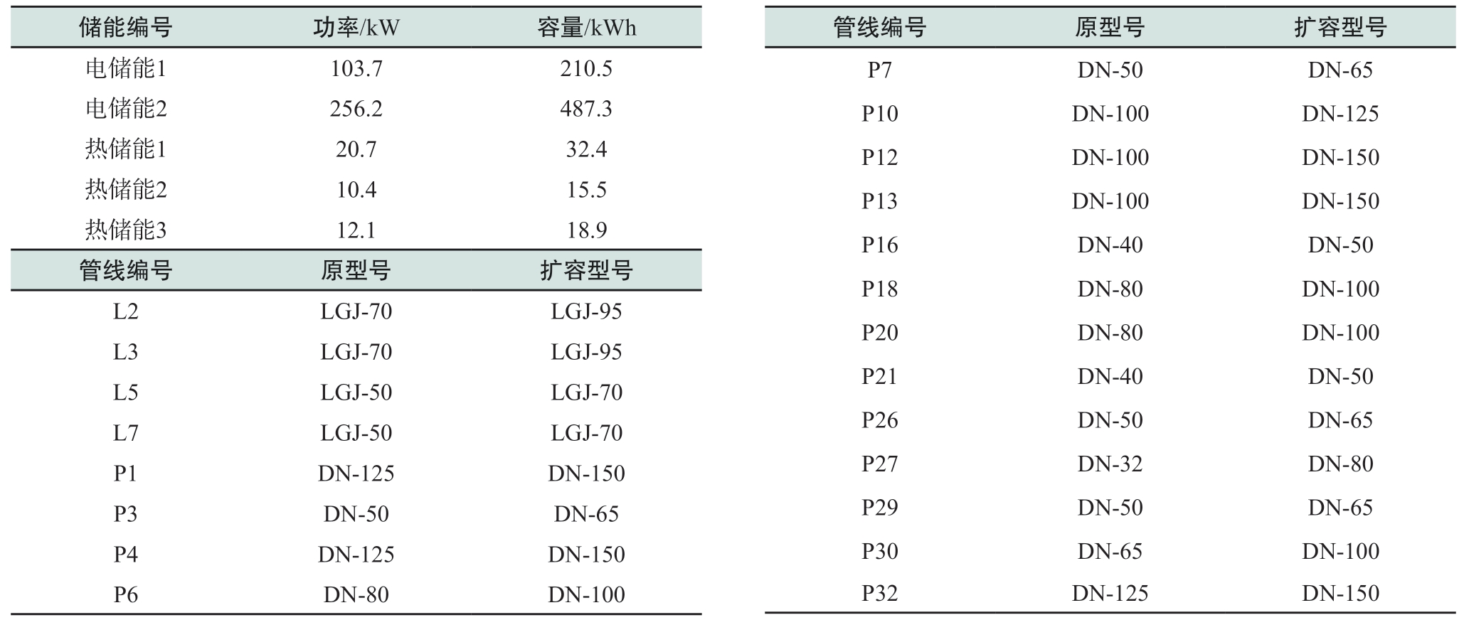 pagenumber_ebook=85,pagenumber_book=523