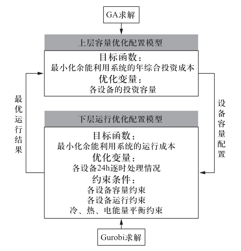 pagenumber_ebook=55,pagenumber_book=493