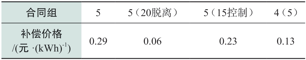pagenumber_ebook=98,pagenumber_book=536