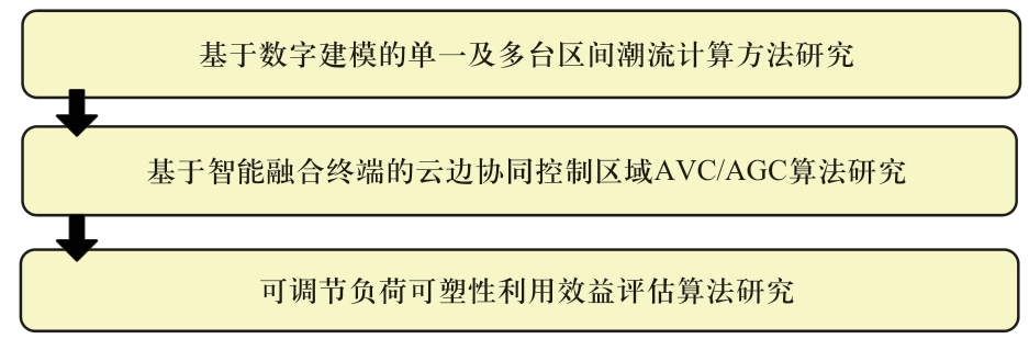 pagenumber_ebook=31,pagenumber_book=469