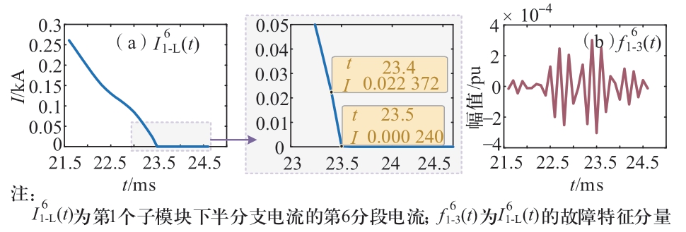 pagenumber_ebook=92,pagenumber_book=86