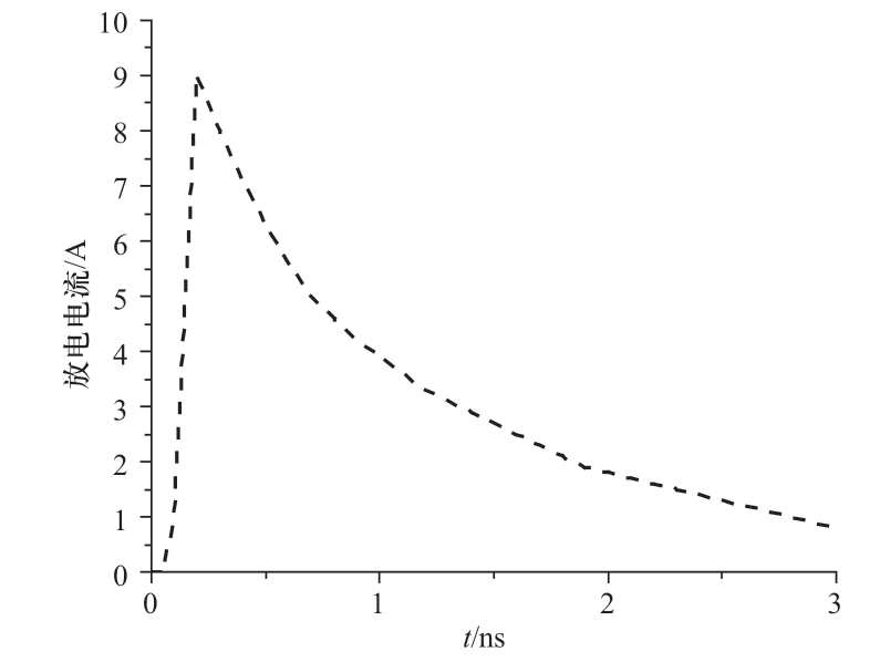 pagenumber_ebook=65,pagenumber_book=59