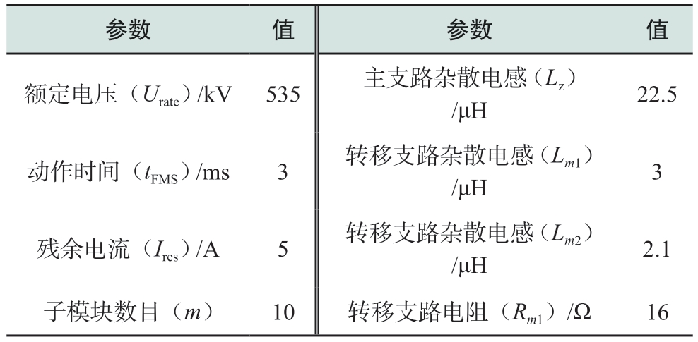 pagenumber_ebook=89,pagenumber_book=83