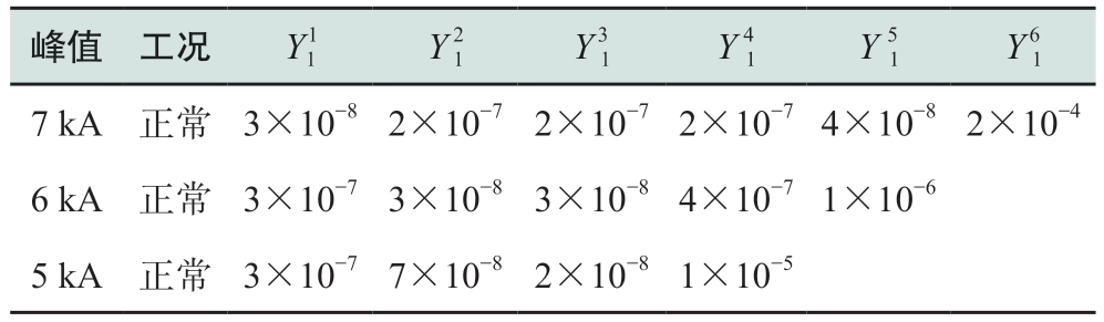 pagenumber_ebook=95,pagenumber_book=89