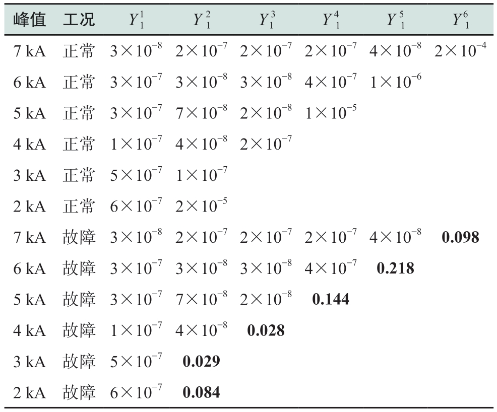 pagenumber_ebook=94,pagenumber_book=88