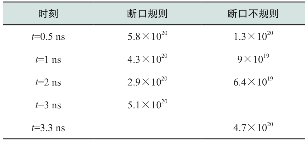 pagenumber_ebook=69,pagenumber_book=63