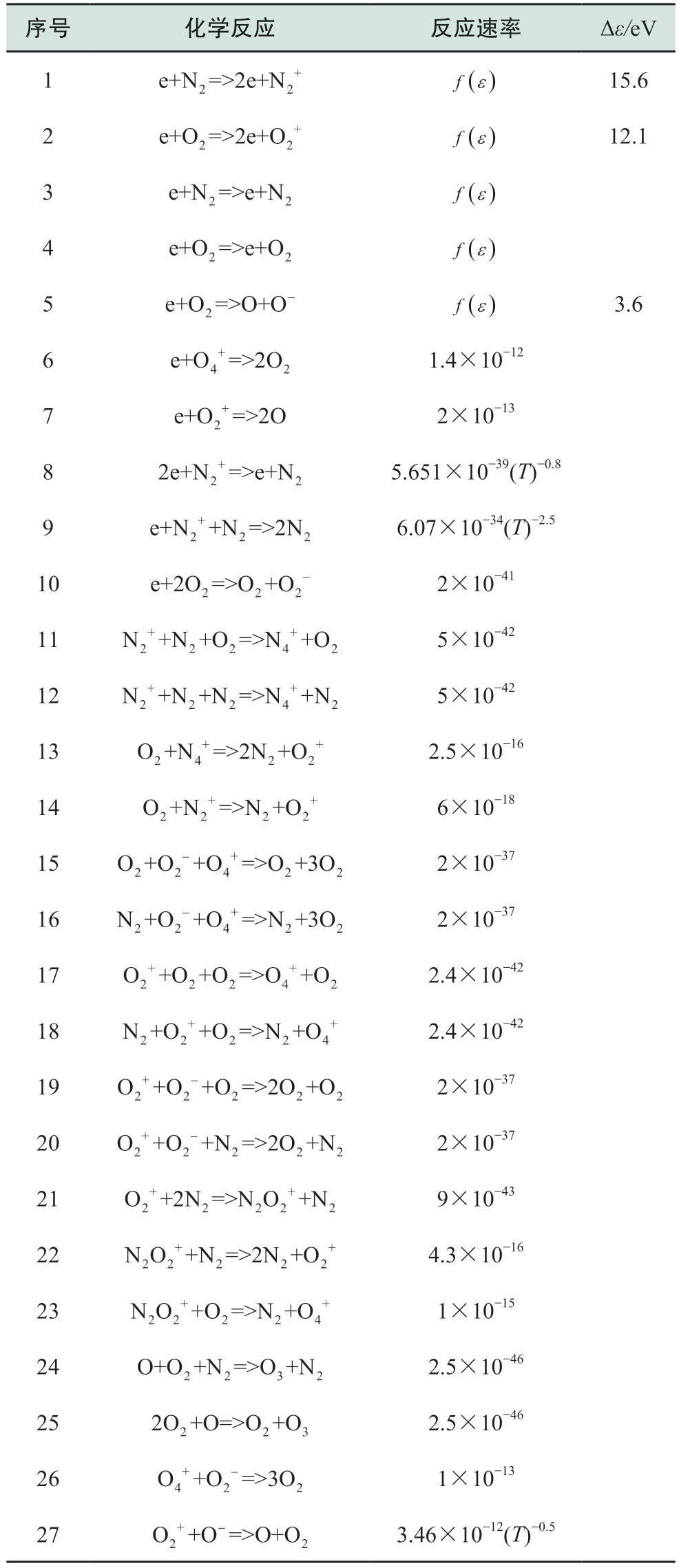 pagenumber_ebook=63,pagenumber_book=57