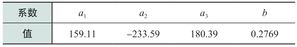 pagenumber_ebook=33,pagenumber_book=151
