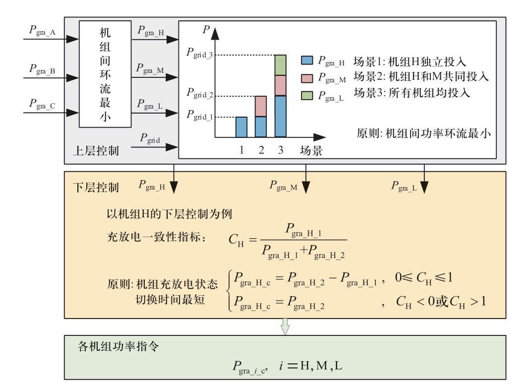 pagenumber_ebook=41,pagenumber_book=159