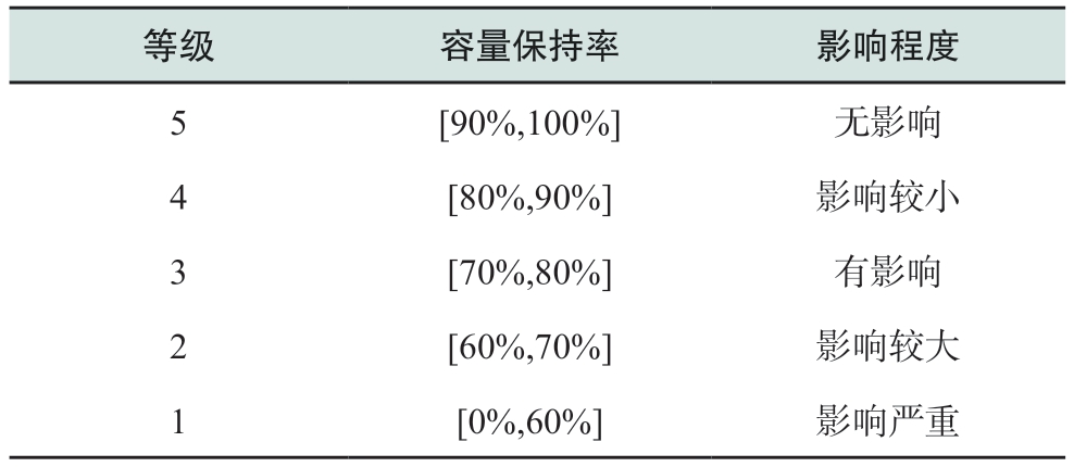 pagenumber_ebook=96,pagenumber_book=214