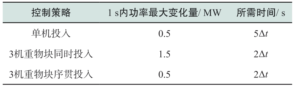 pagenumber_ebook=45,pagenumber_book=163