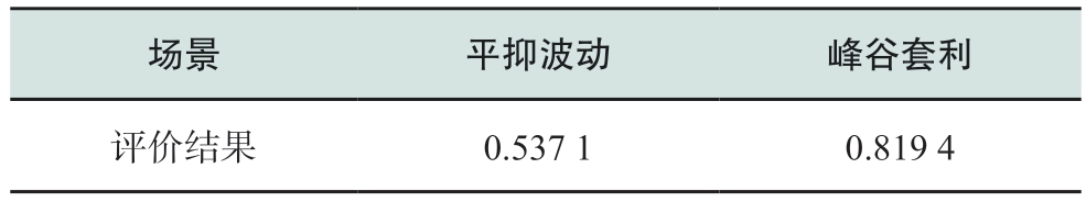 pagenumber_ebook=99,pagenumber_book=217