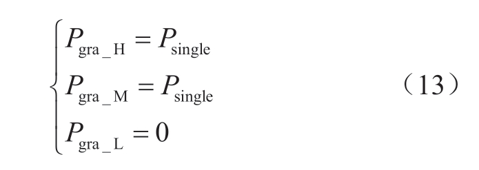 pagenumber_ebook=42,pagenumber_book=160