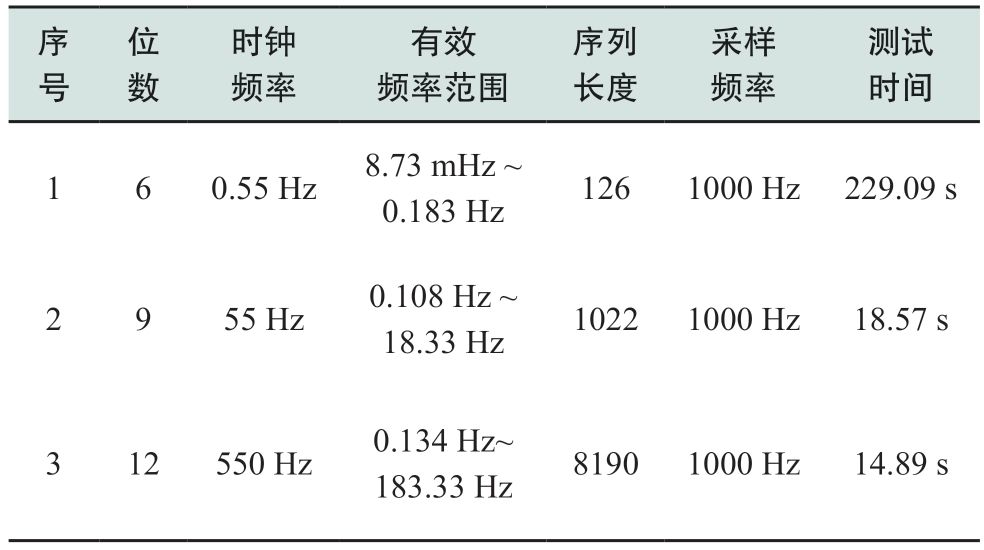 pagenumber_ebook=30,pagenumber_book=148