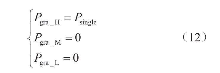 pagenumber_ebook=41,pagenumber_book=159