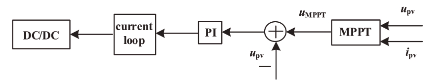 pagenumber_ebook=59,pagenumber_book=55