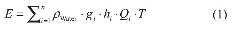 pagenumber_ebook=19,pagenumber_book=15