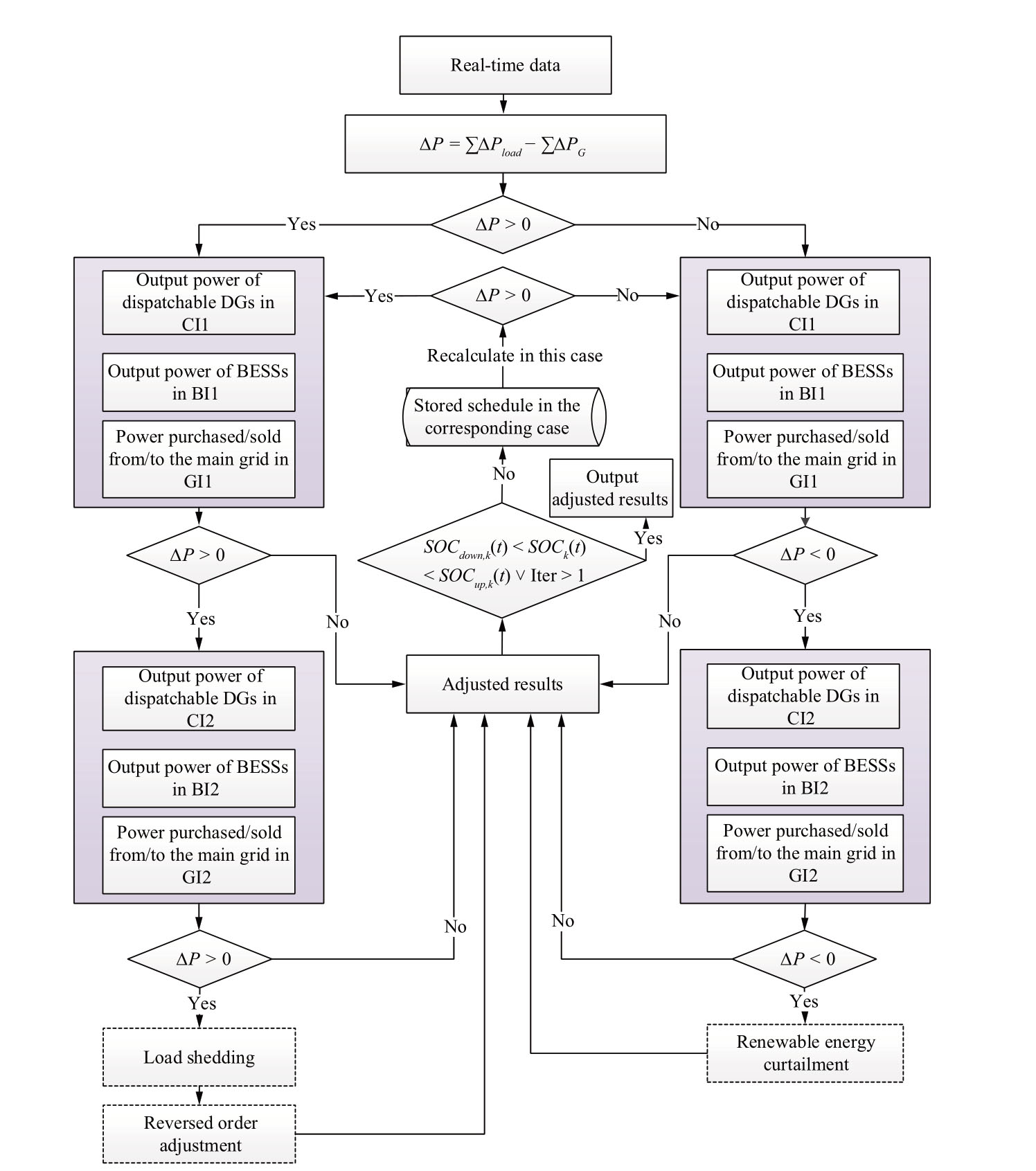 pagenumber_ebook=40,pagenumber_book=448