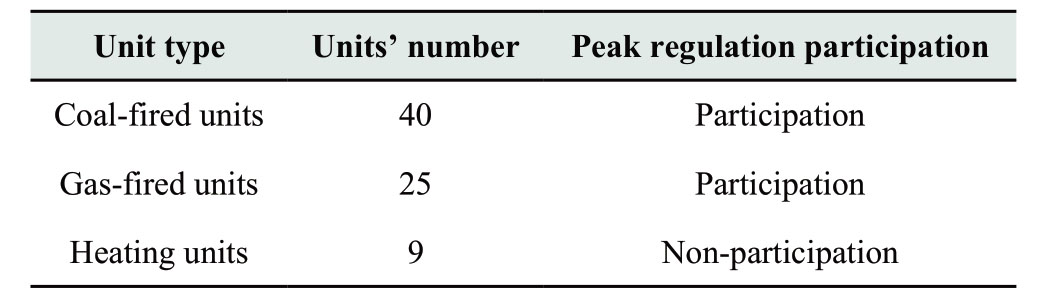 pagenumber_ebook=51,pagenumber_book=459
